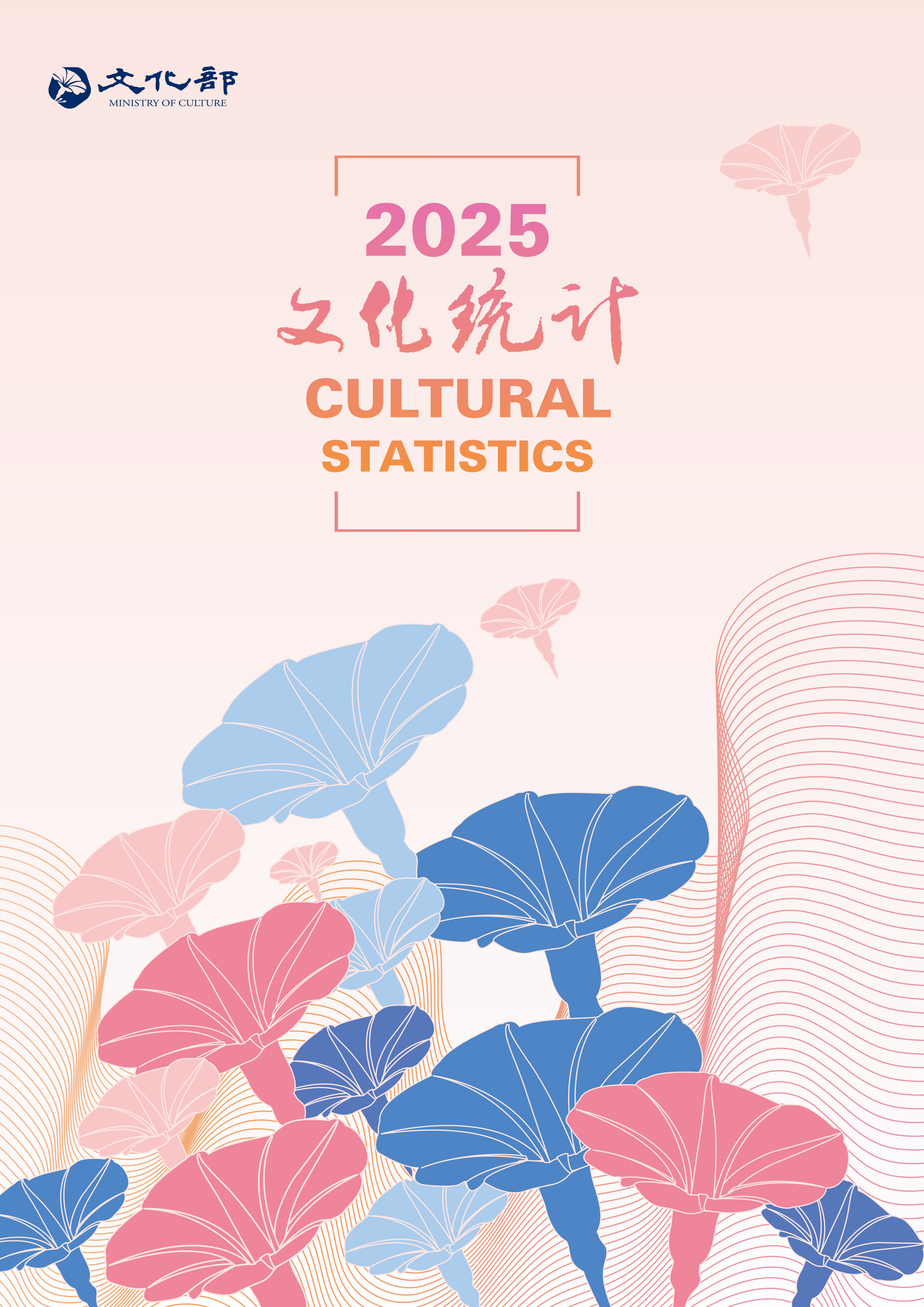 2025